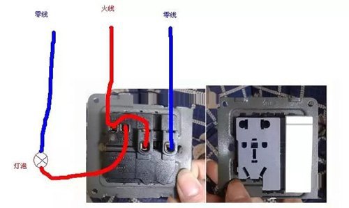 家用的，火線零線的確要一樣粗，地線可以小一點
